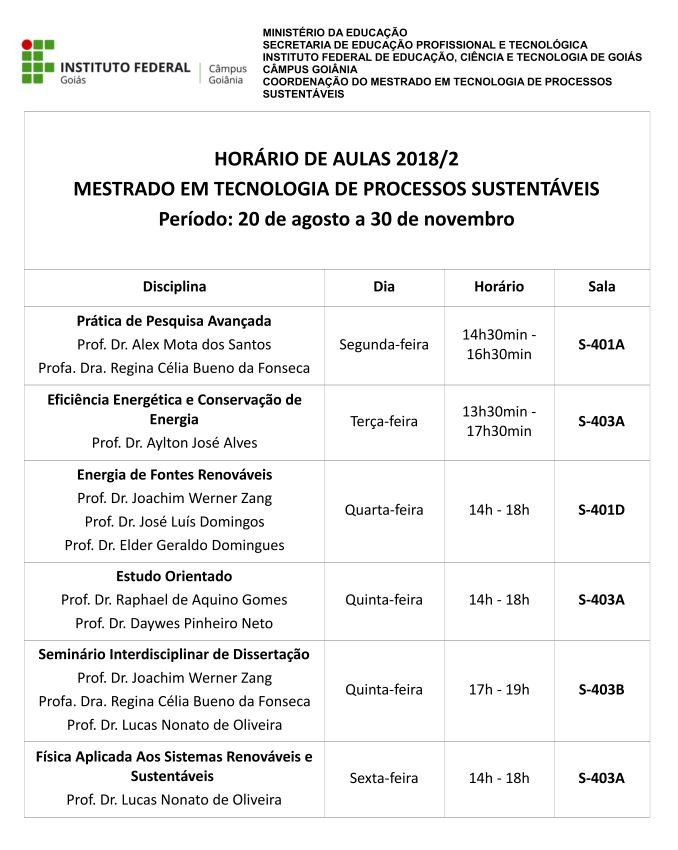 Horário de Aulas 2018/2 - Mestrado Profissional em Tecnologia de Processos Sustentáveis